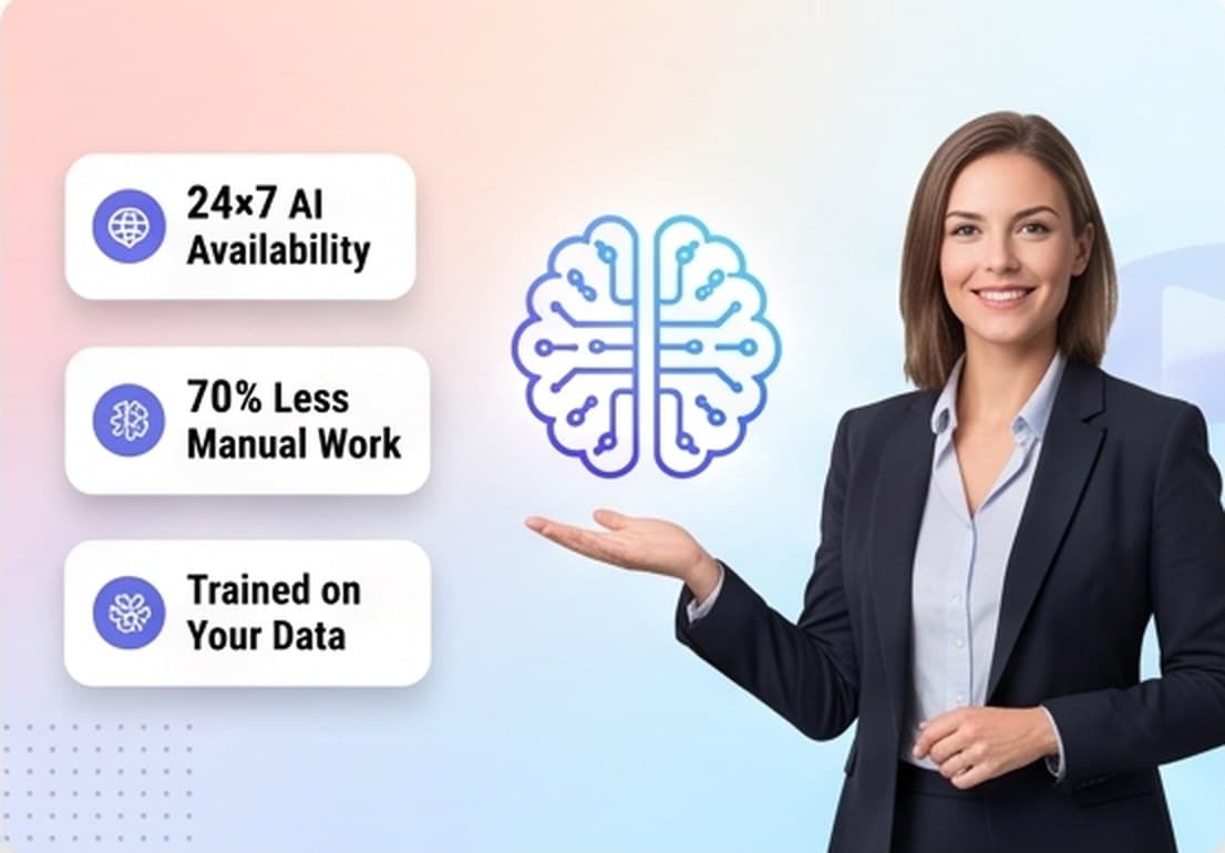 AI & LLM Integration — GPT, Claude and beyond — production-grade AI features wired safely into your product and workflow.